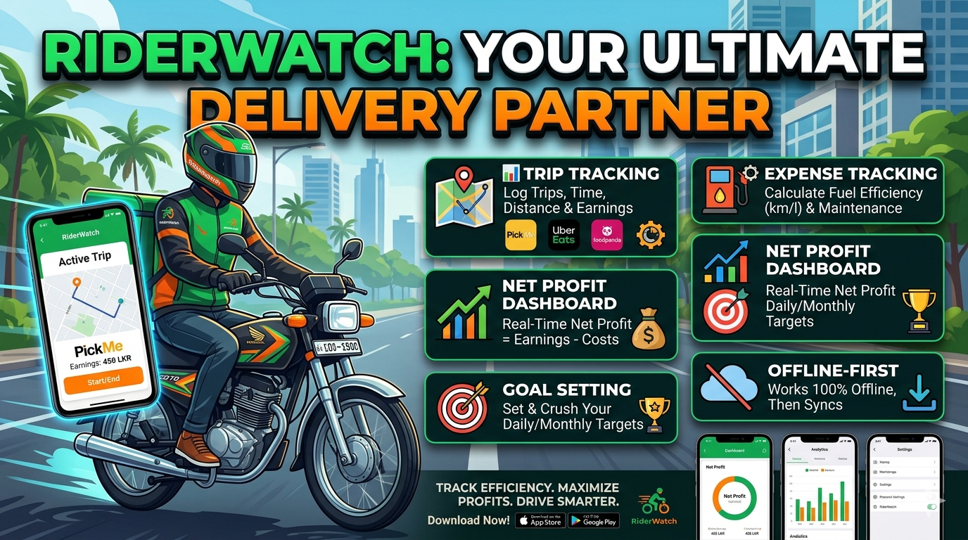 RiderWatch - Riders Net Profit Watch App